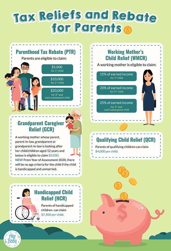 How Much Tax Savings For A Child - Tax Walls